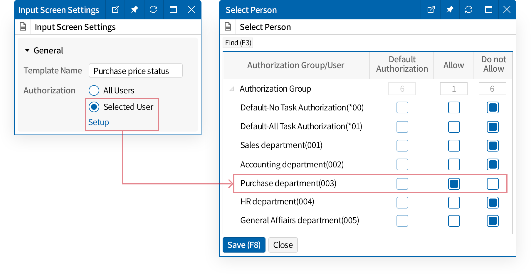 Restrict report view by department, by person in charge