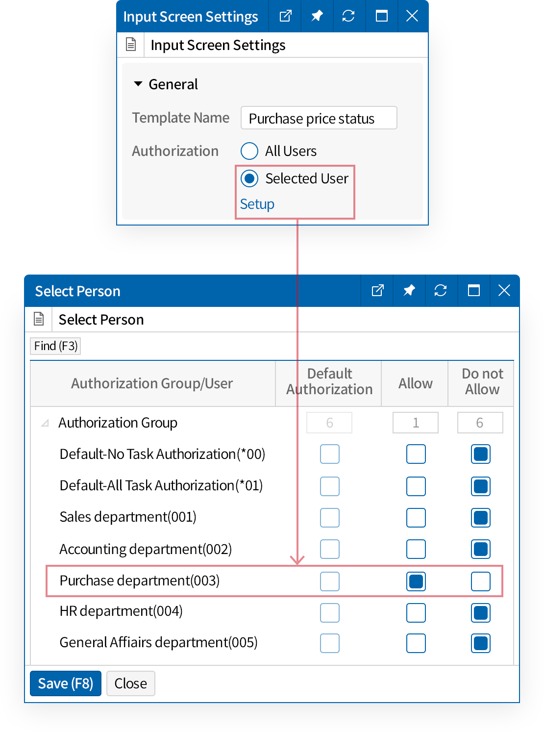 Restrict report view by department, by person in charge