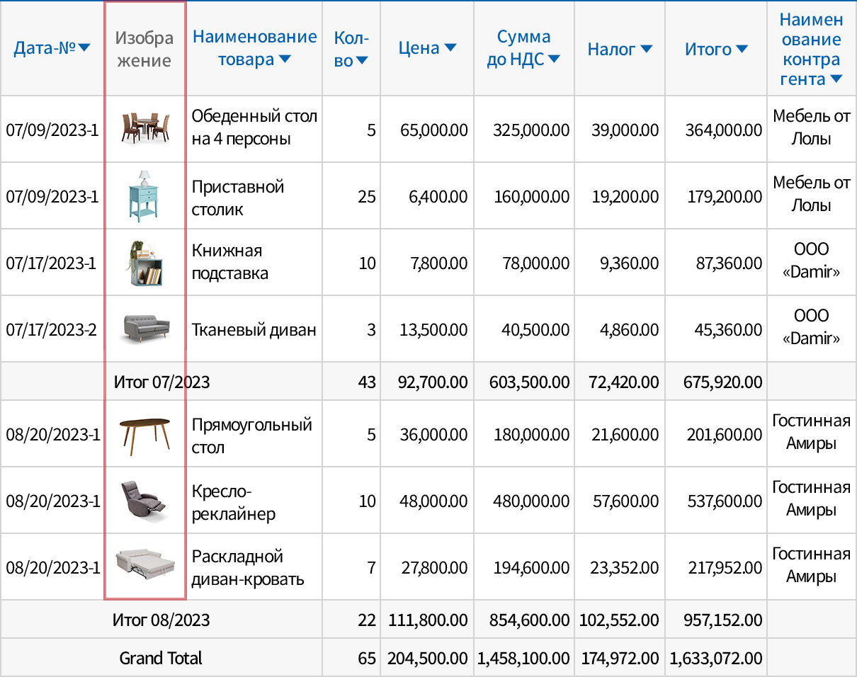 Добавление изображений товаров