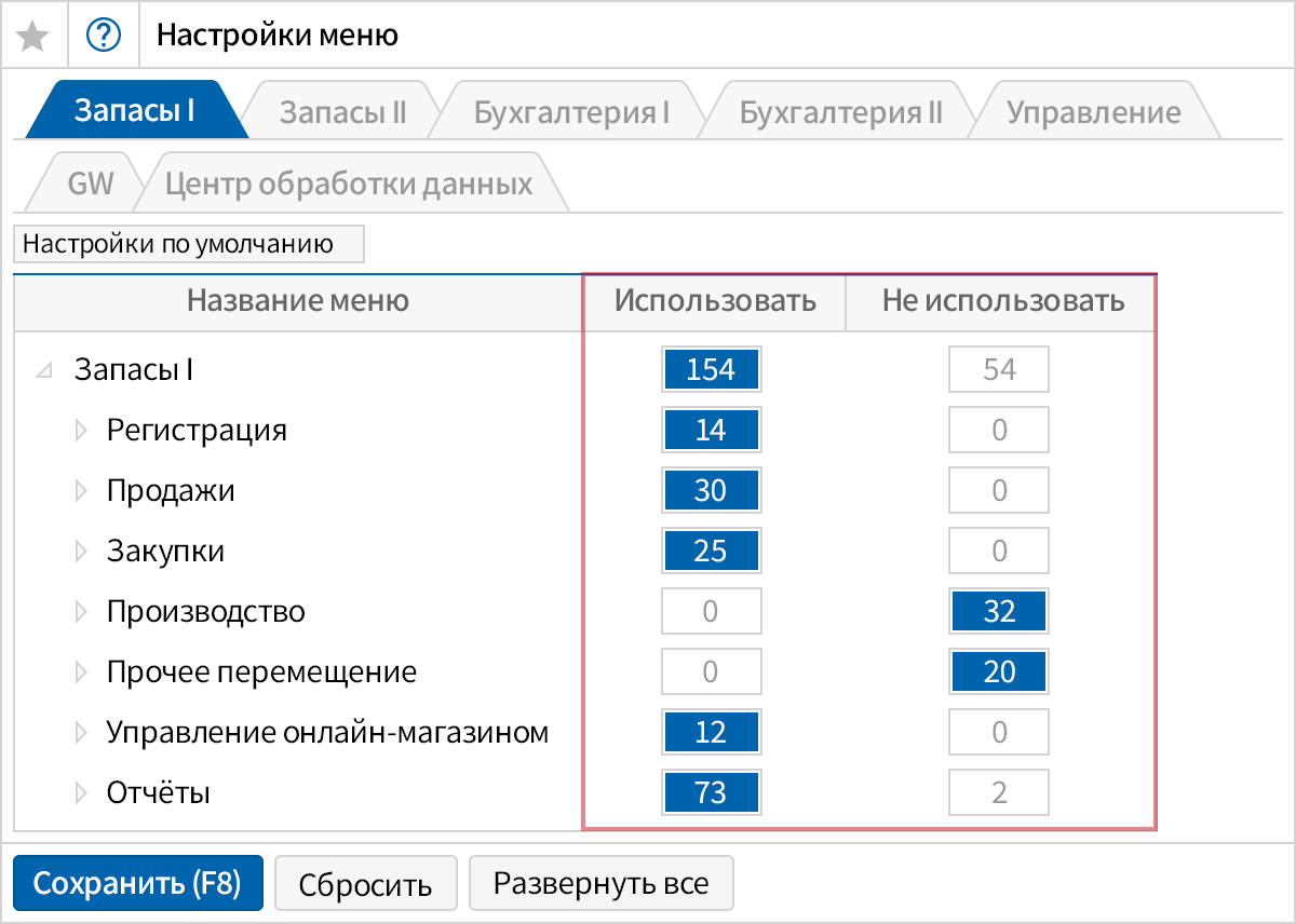 Оптимизация среды программы
