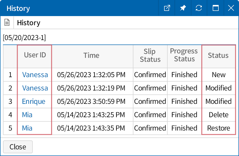 Identify the changes in data