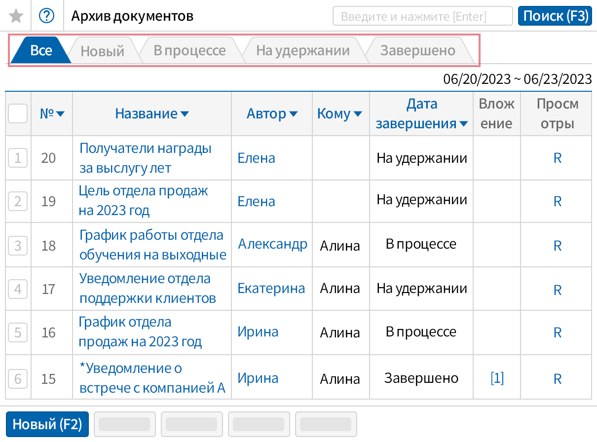 Просмотр задач по этапам выполнения