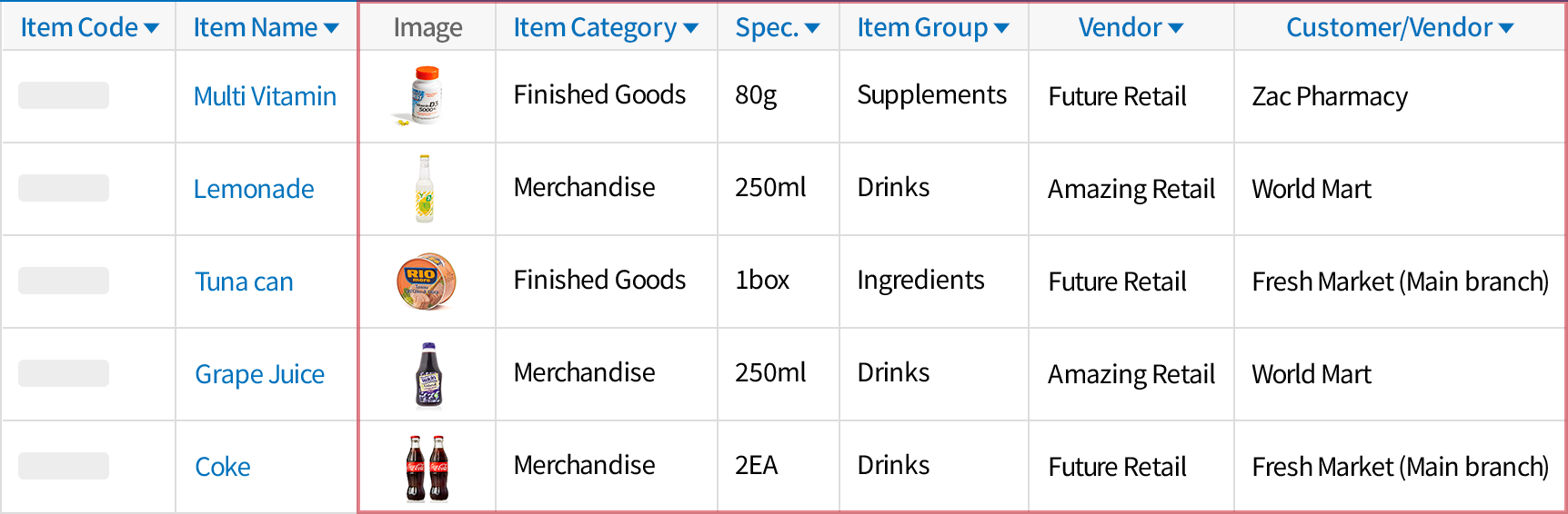 Manage various item information