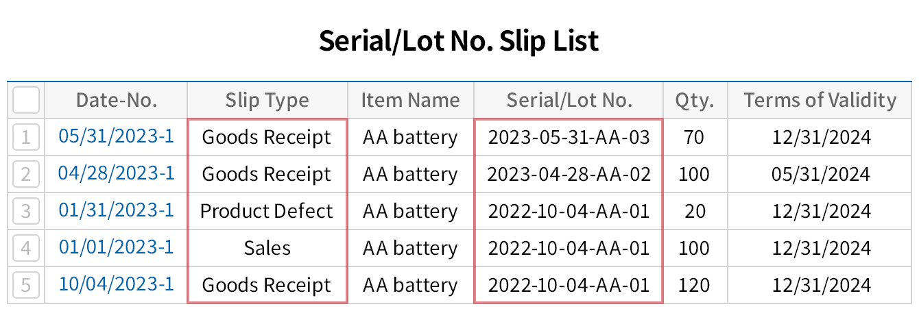 Detailed Serial/Lot No. history management