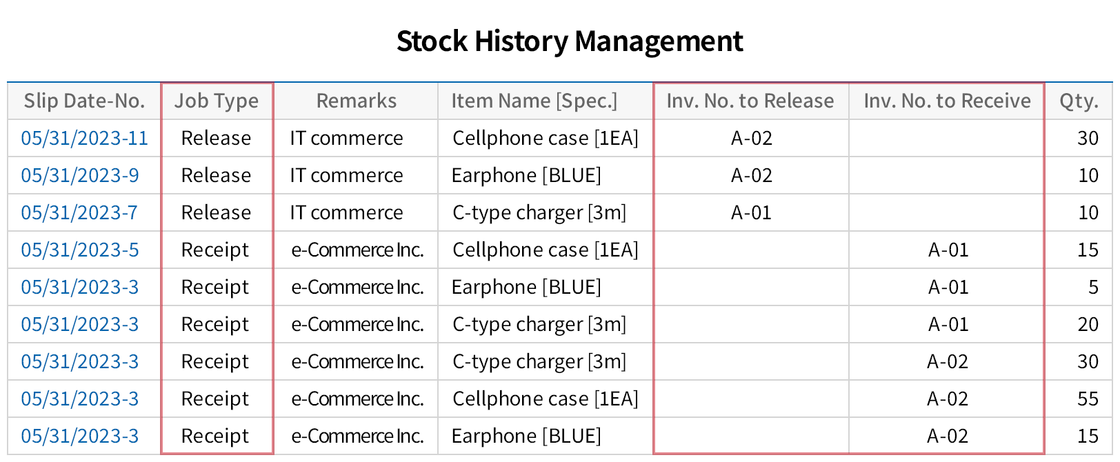 Manage inventory history in detail using WMS