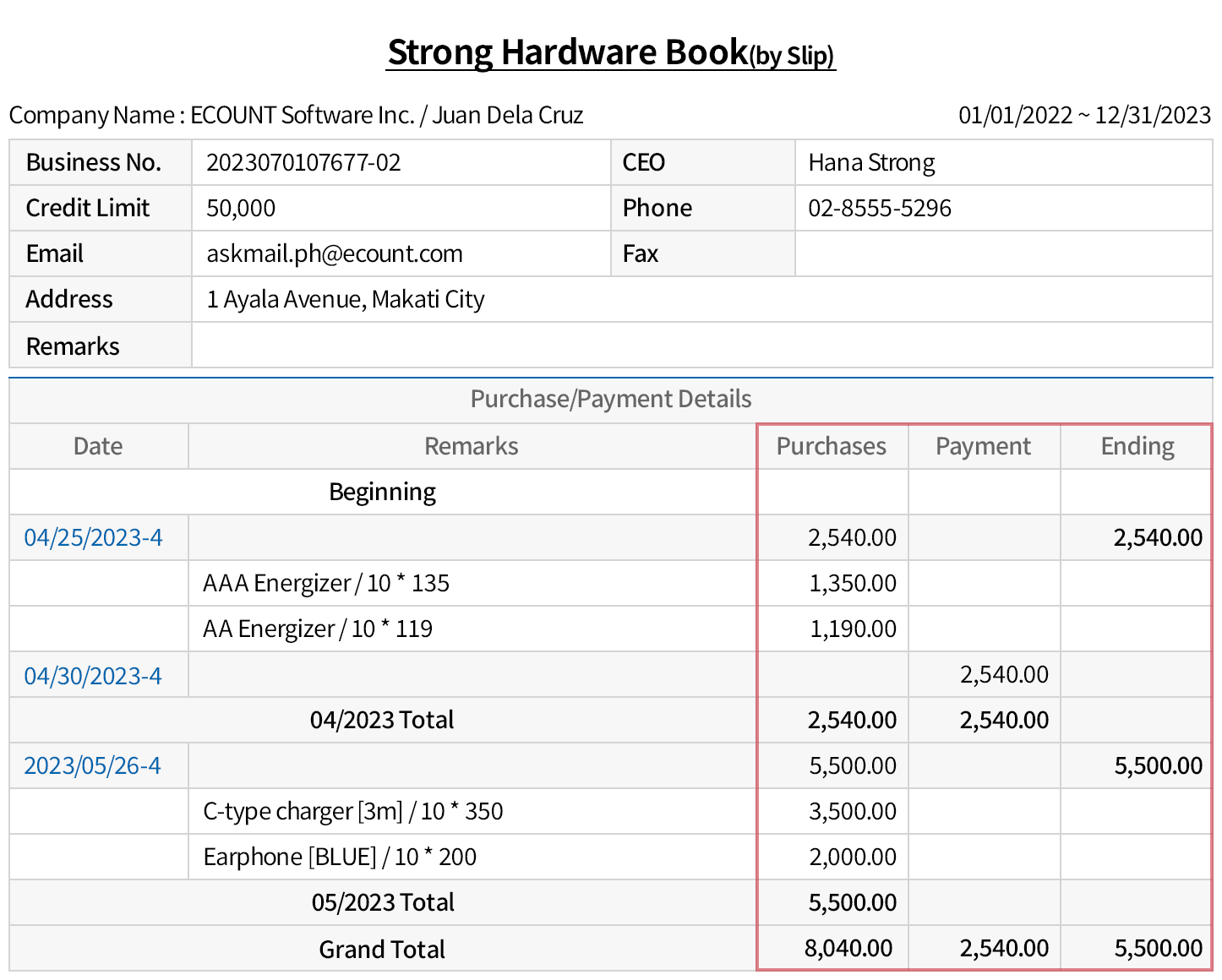 Purchase details automatically recorded as Payables