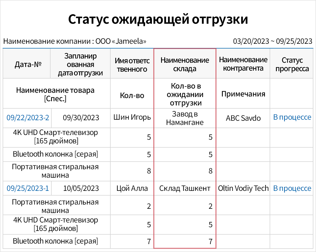 Автоматическое формирование/печать документов по отгрузке