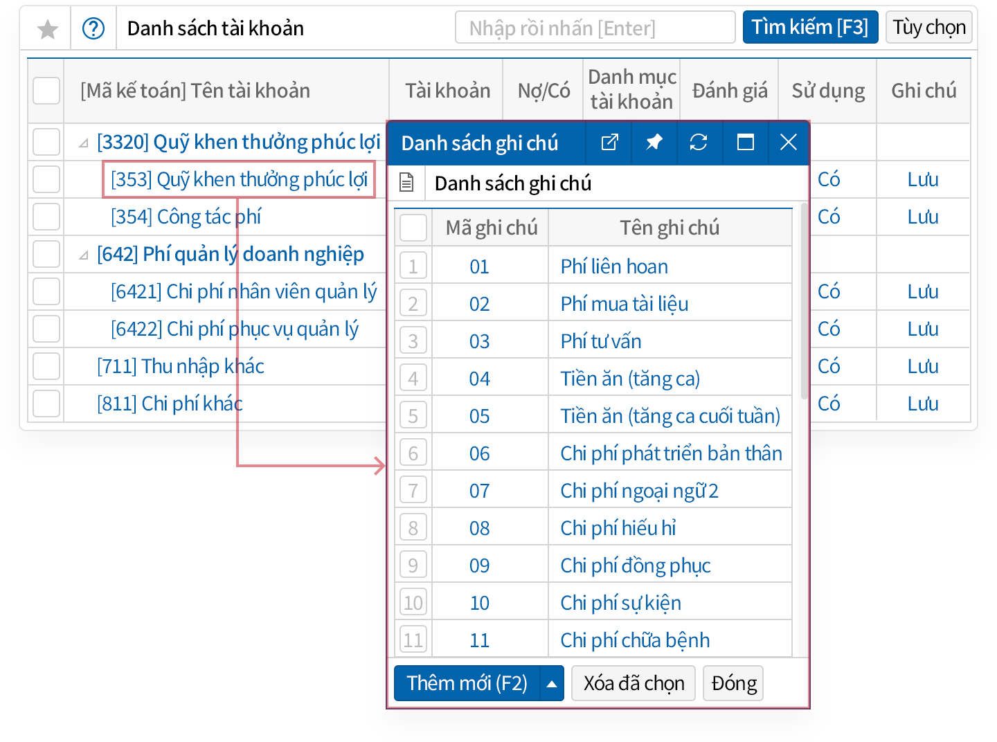 Phân loại chi tiết tài khoản nhập liệu