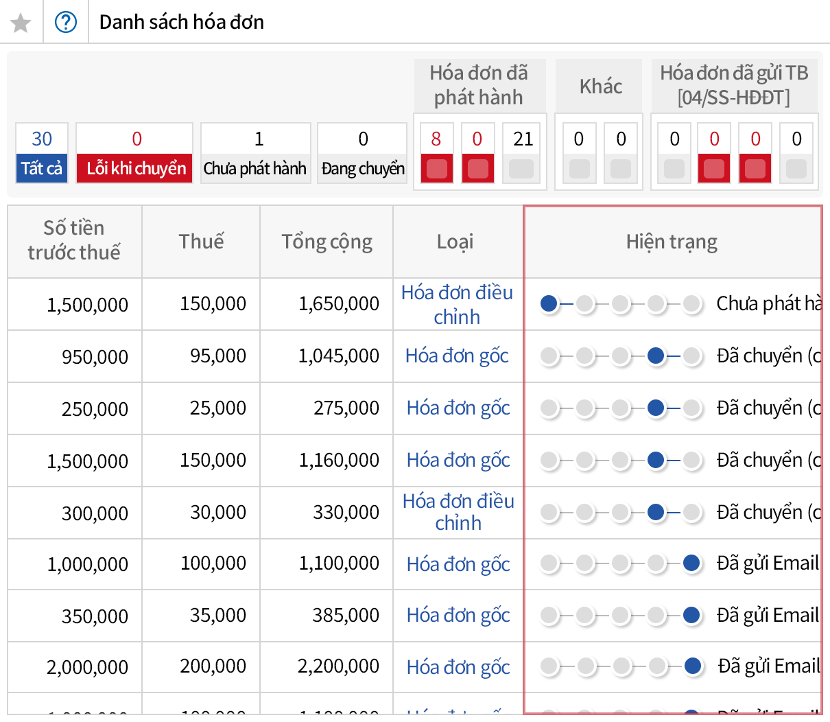 Kiểm tra tiến trình hóa đơn