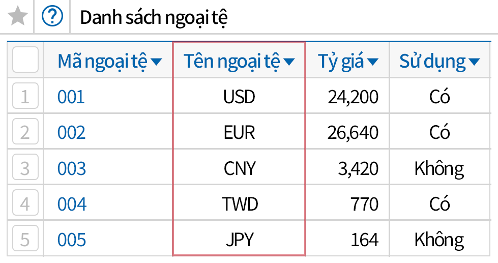 Đăng ký không giới hạn loại ngoại tệ