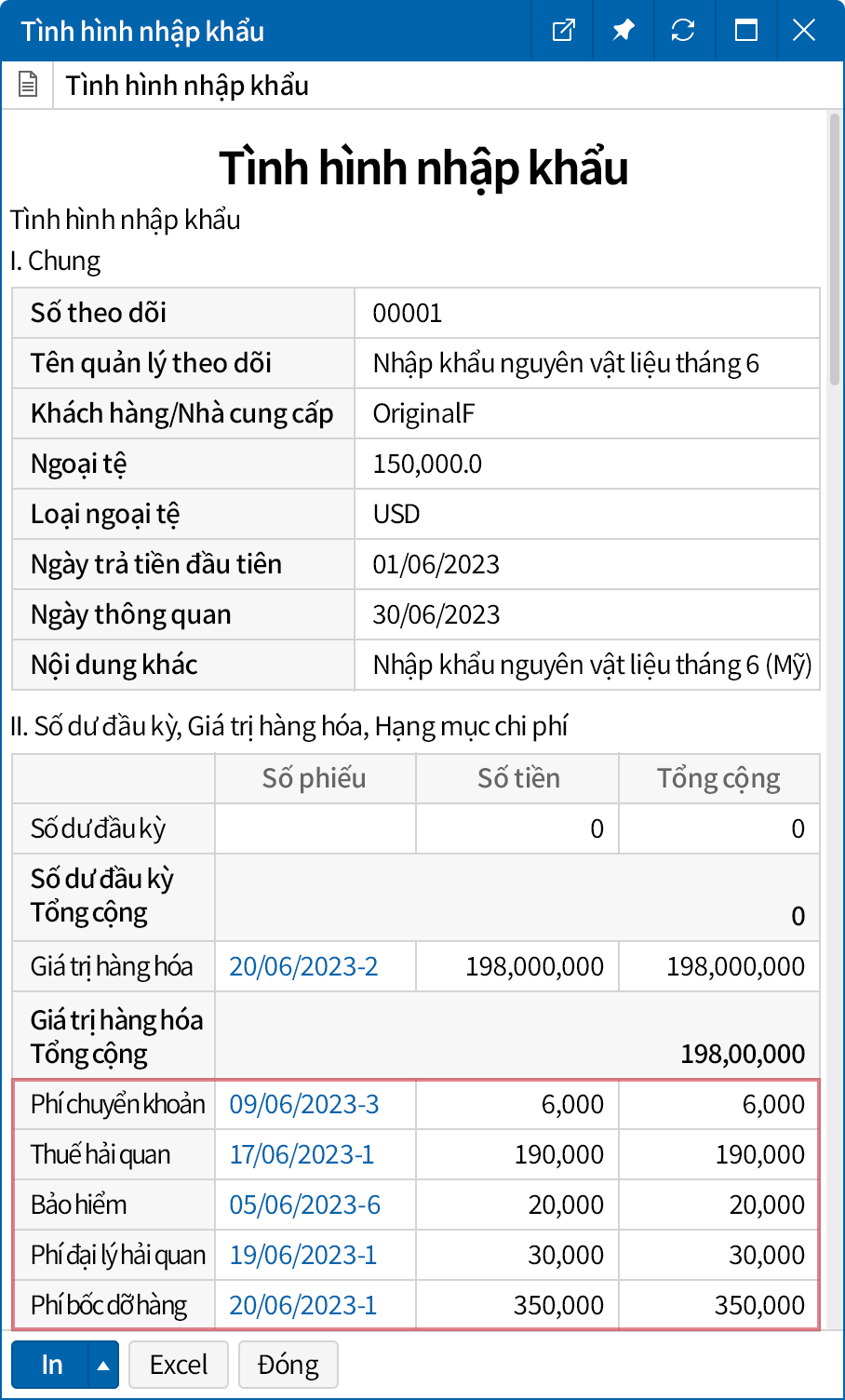 Quản lý toàn bộ quy trình nhập khẩu sát với thực tế