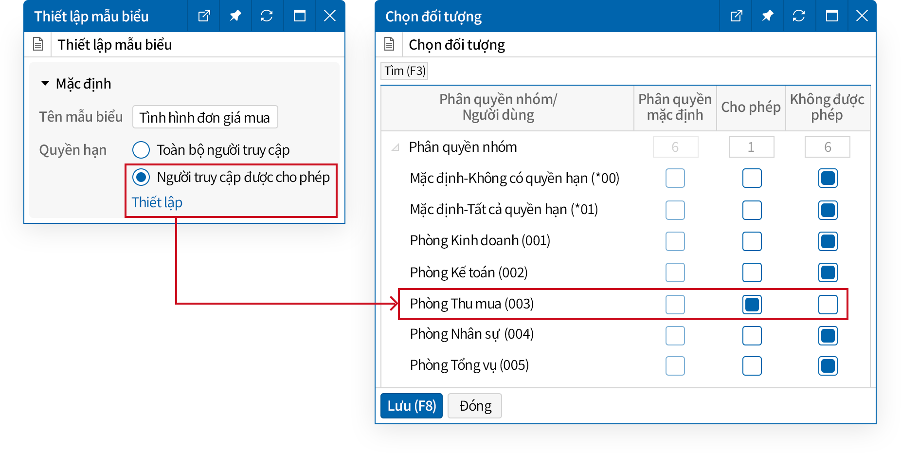 Hạn chế cho phép xem báo cáo theo phòng ban, người phụ trách