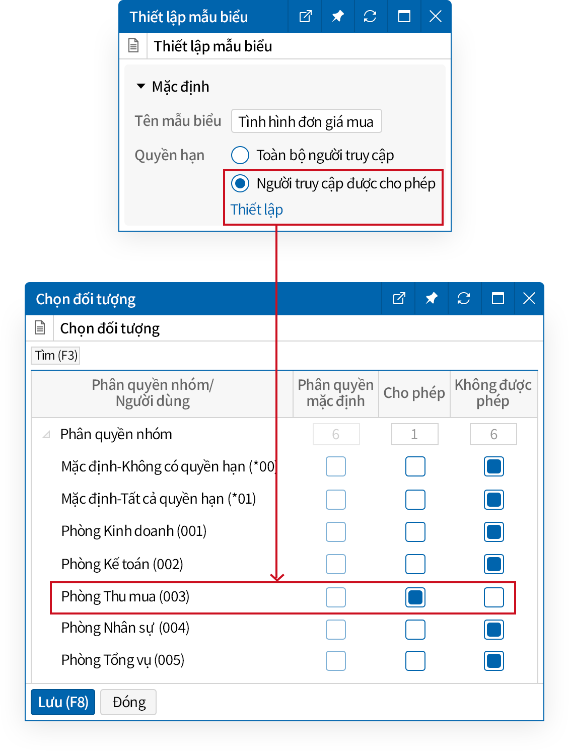 Hạn chế cho phép xem báo cáo theo phòng ban, người phụ trách