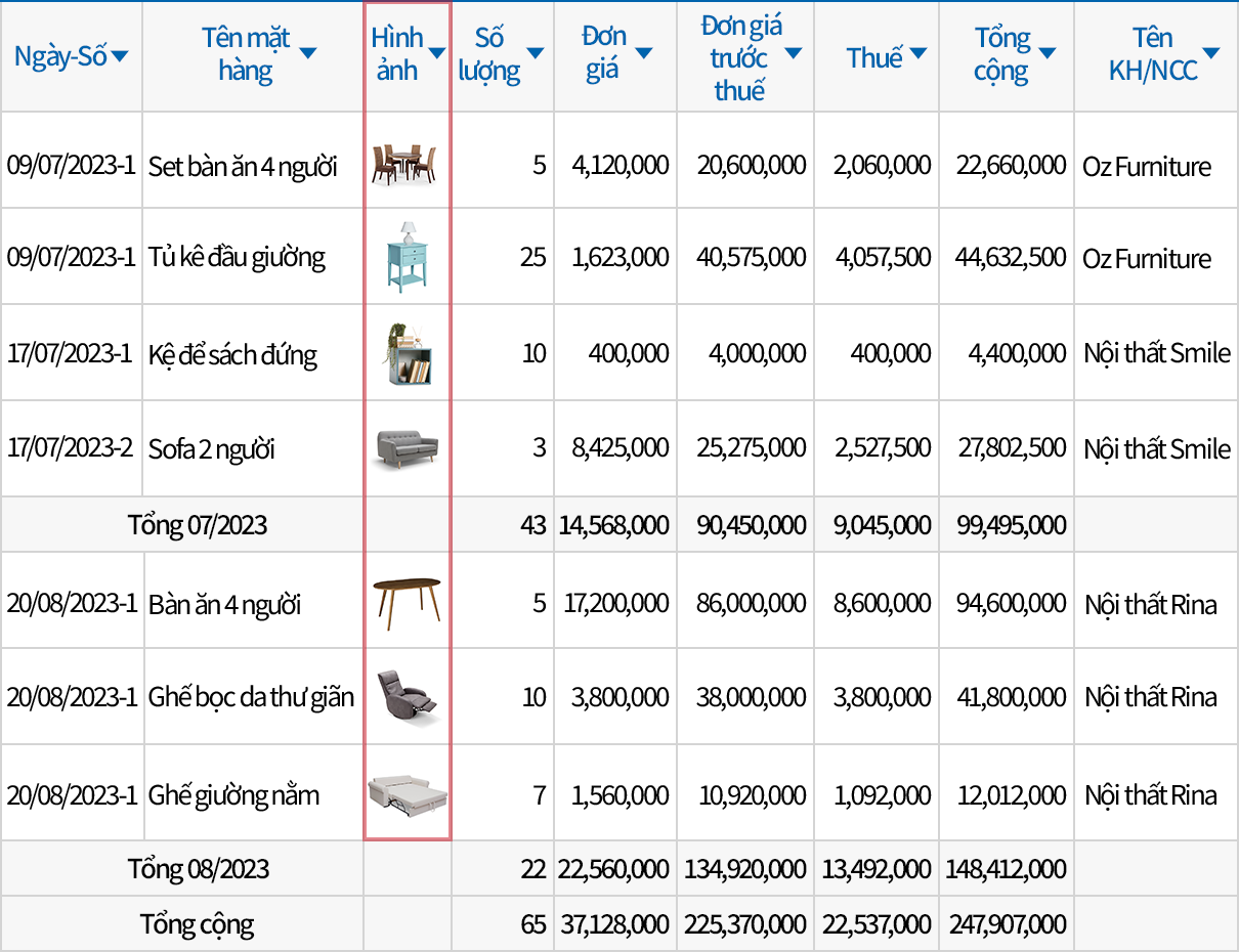 Thêm hình ảnh mặt hàng