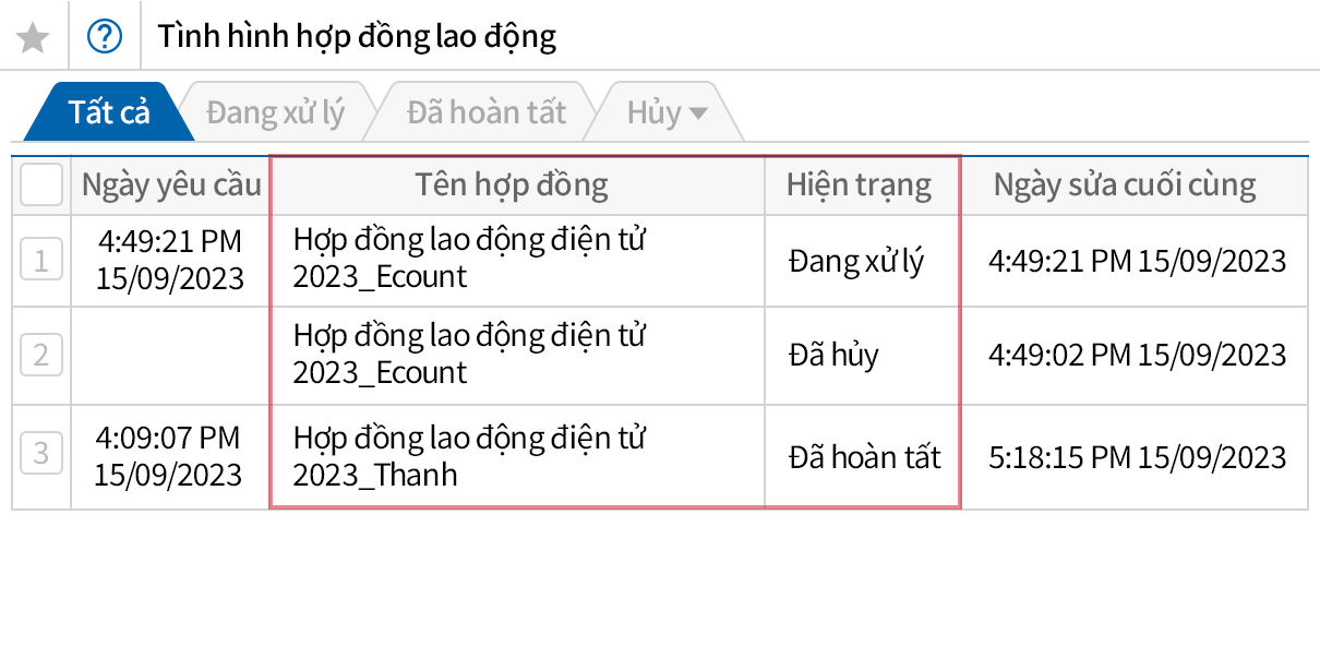 Kiểm tra tiến trình thực hiện hợp đồng
