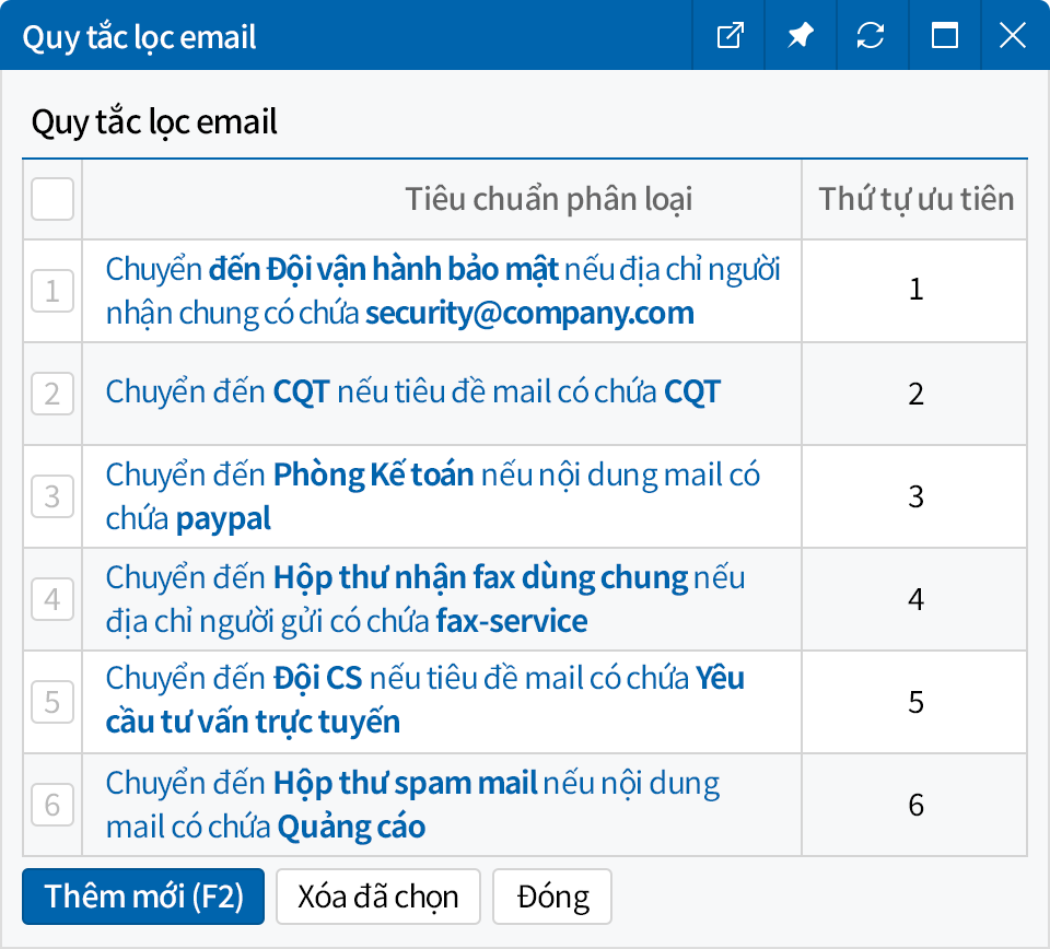 Quy tắc phân loại email