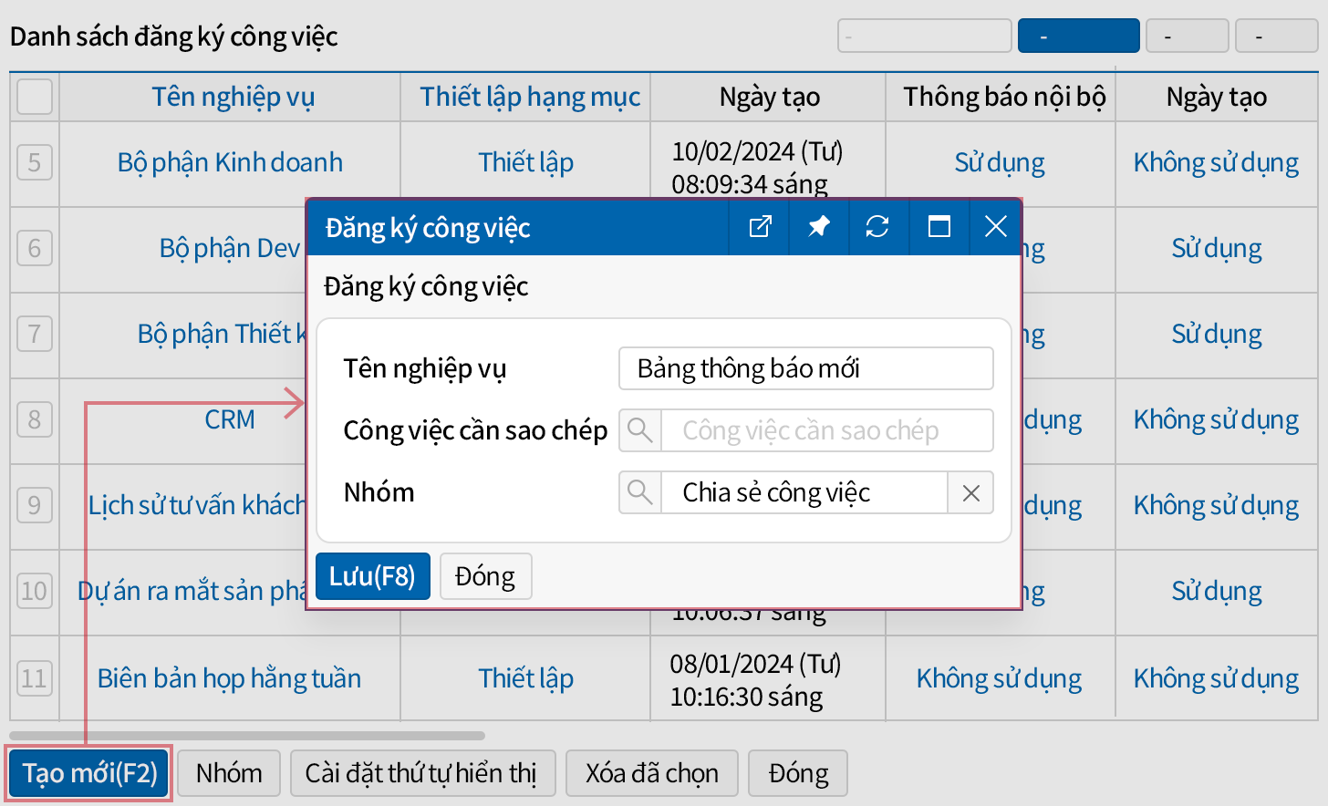 Bảng thông báo phù hợp với công việc công ty