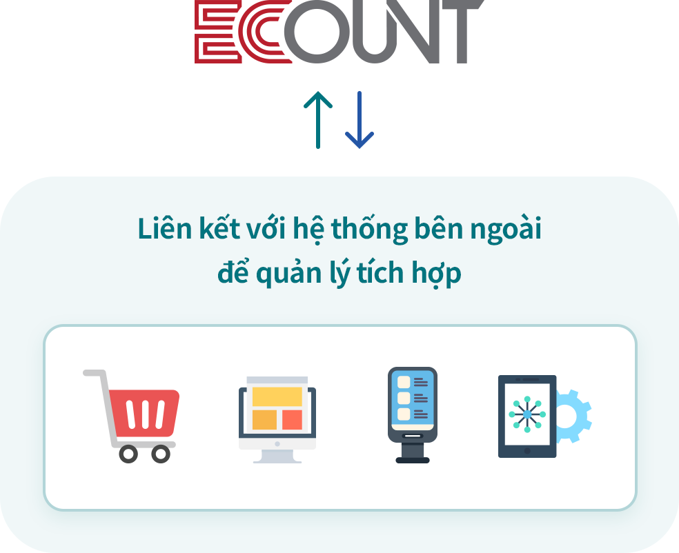 Quản lý tích hợp với Open API