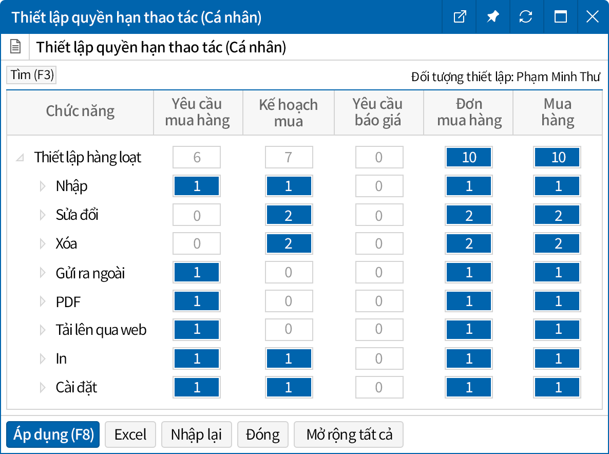 Thiết lập quyền hạn theo từng người dùng
