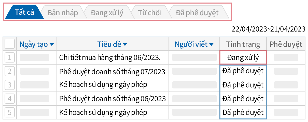 Thực hiện phê duyệt theo thời gian thực