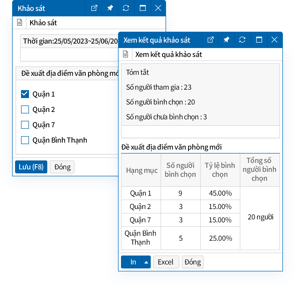 Quản lý bỏ phiếu nội bộ
