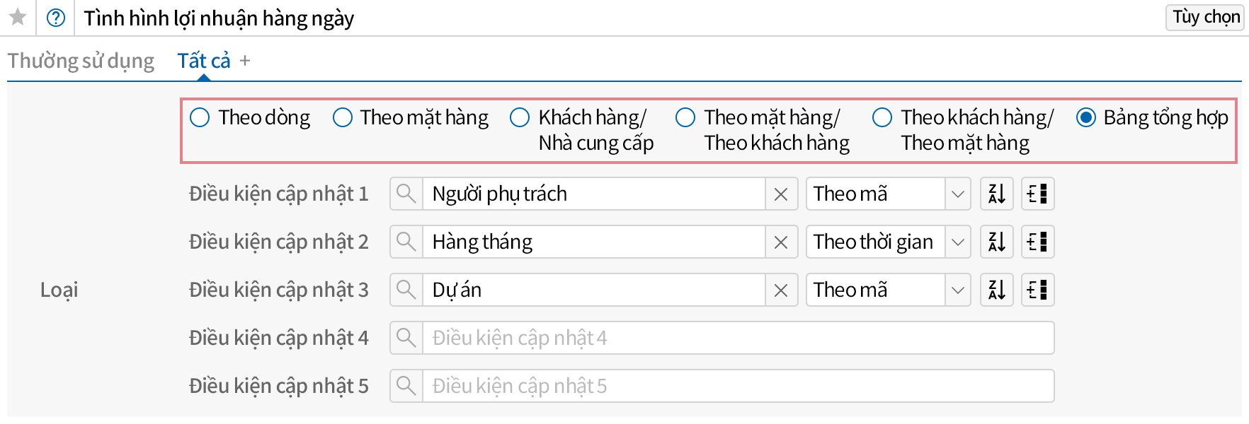 Xem tình hình lợi nhuận theo nhiều tiêu chuẩn đa dạng