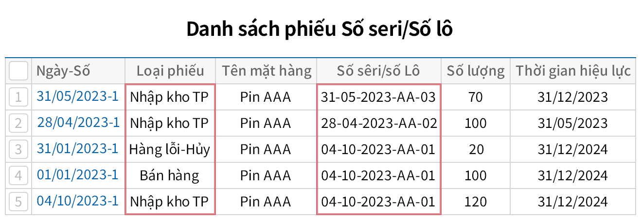 Quản lý chi tiết lược sử số seri/số lô