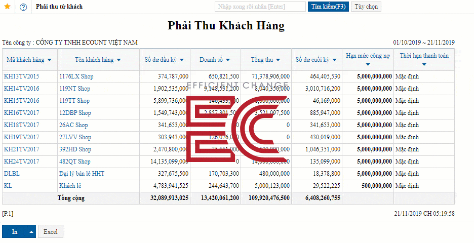 Quản lý khoản phải thu
