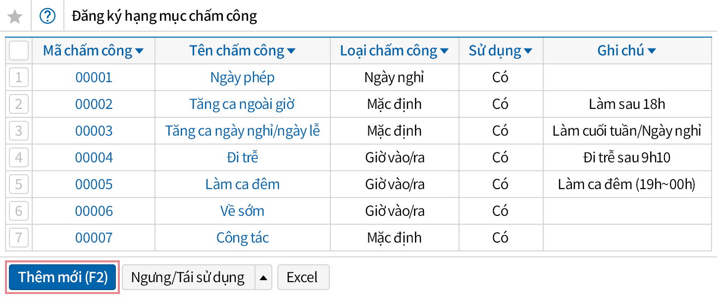 Thiết lập và quản lý hạng mục chấm công