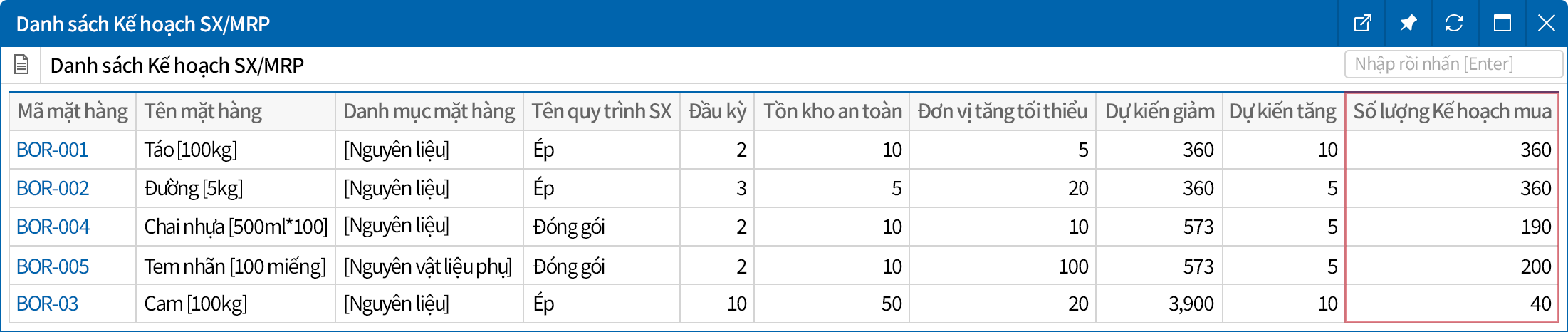 Kế hoạch yêu cầu vật liệu (MRP) liên kết với Kế hoạch sản xuất tổng thể (MPS)
