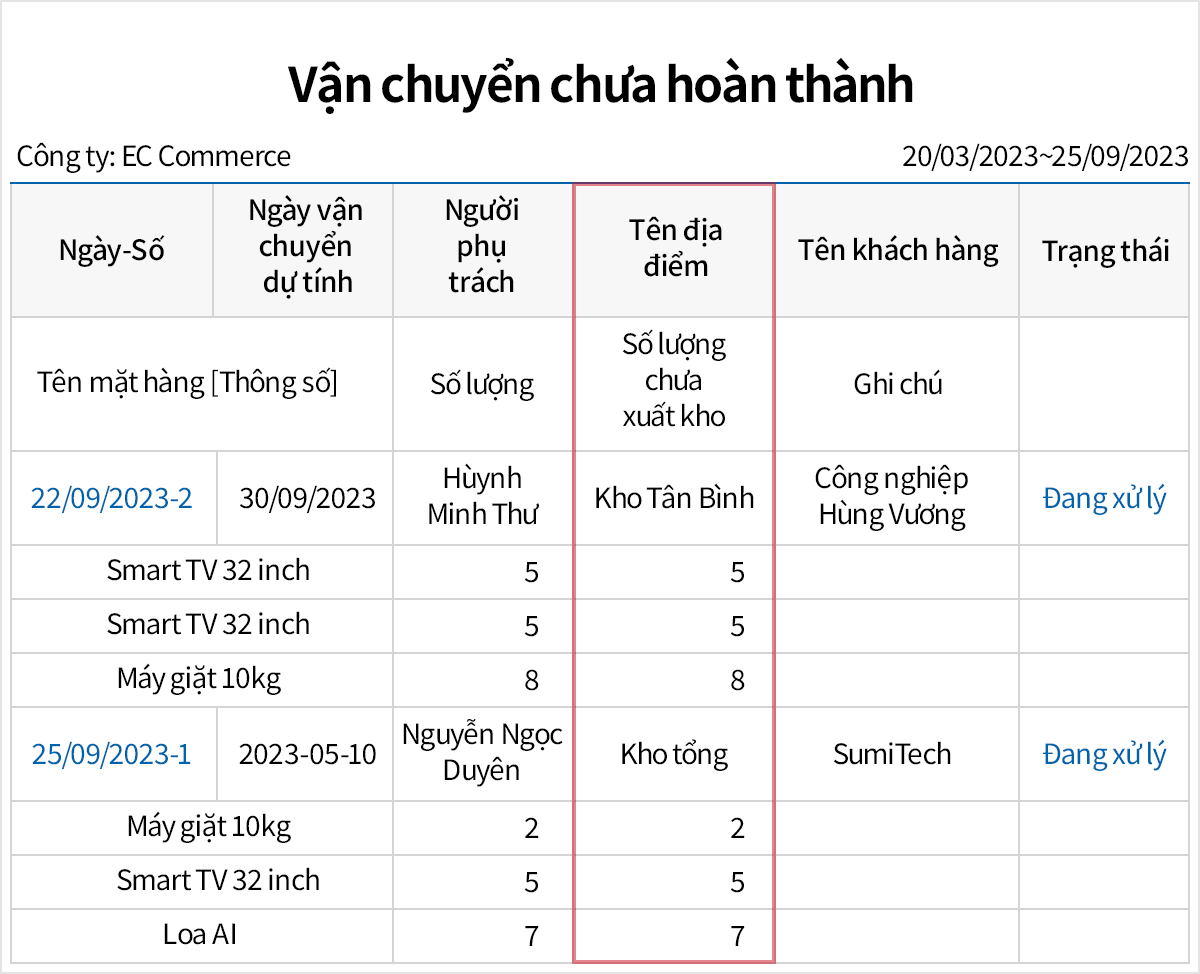 Dễ dàng nhập đơn giao hàng và tự động tạo/in Phiếu giao hàng