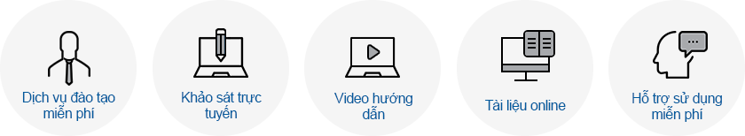 Hệ thống hỗ trợ tốt nhất