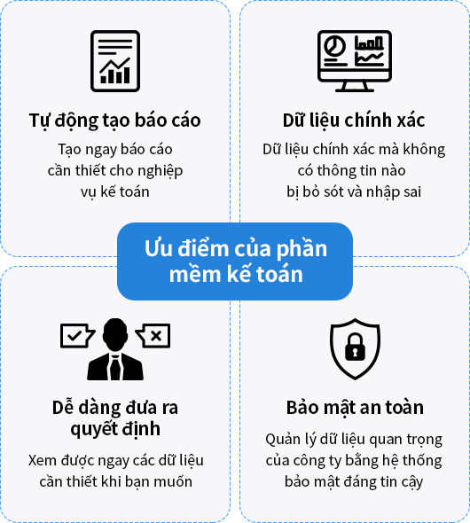 Ưu điểm của phần mềm kế toán