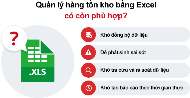 Các vấn đề phát sinh khi quản lý hàng tồn kho bằng excel