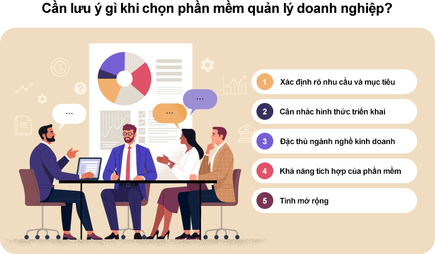Lưu ý khi chọn phần mềm quản lý doanh nghiệp