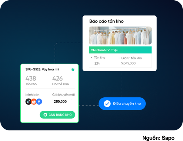 phần mềm Sapo Giao diện quản lý thông tin hàng hóa trong phần mềm Sapo