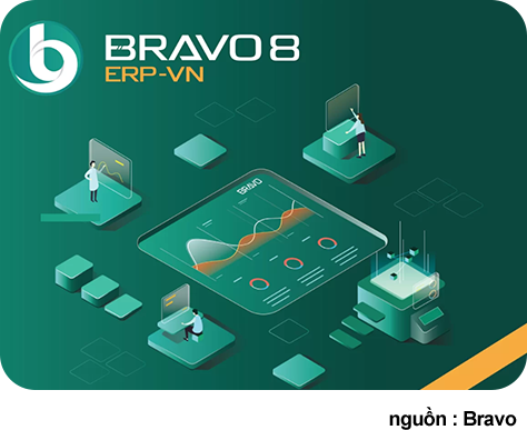 Giải pháp quản lý sản xuất ERP viết riêng Bravo Phần mềm ERP quản lý sản xuất viết riêng Bravo