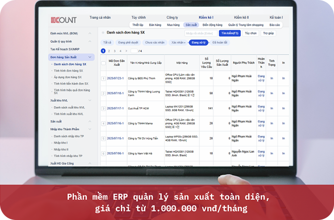 Phần mềm quản lý sản xuất toàn diện ECOUNT ERP Giao diện của phân hệ quản lý sản xuất ECONT ERP, giá chỉ từ 1 triệu vnđ