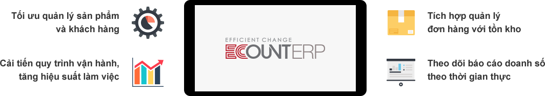 Tối ưu quy trình, thúc đẩy doanh thu với ECOUNT ERP ECOUNT ERP - Phần mềm quản lý bán hàng hỗ trợ doanh nghiệp tăng trưởng và số hóa quy trình
