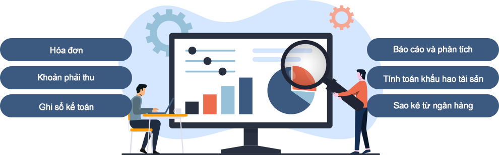 Các nhóm chức năng nổi bật của phần mềm kế toán online