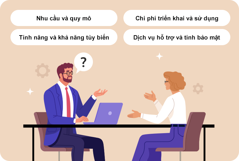 Minh họa doanh nghiệp đánh giá và lựa chọn phần mềm HRM dựa trên nhu cầu, chi phí, tính năng, bảo mật và hỗ trợ kỹ thuật