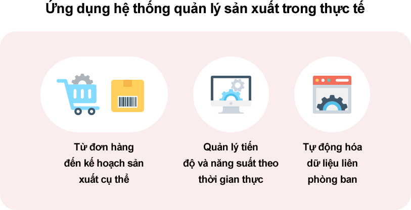 Ứng dụng hệ thống quản lý sản xuất trong thực tế Phần mềm quản lý sản xuất kiểm soát tiến độ theo thời gian thực, đồng bộ dữ liệu liên phòng ban