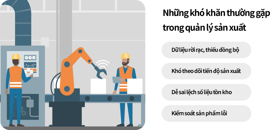 4 vấn đề thường gặp trong quản lý sản xuất doanh nghiệp