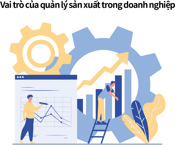 Minh họa vai trò của quản lý sản xuất