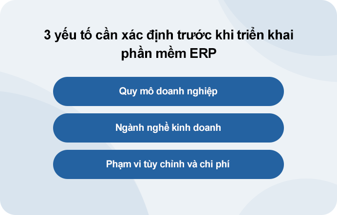 Ba yếu tố then chốt giúp doanh nghiệp lựa chọn phần mềm ERP phù hợp Ba yếu tố quan trọng cần xác định trước khi triển khai phần mềm ERP cho doanh nghiệp