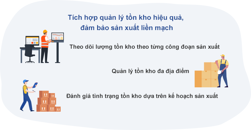 Tích hợp quản lý tồn kho hiệu quả với ECOUNT ERP Quản lý tồn kho tự động bằng phần mềm ECOUNT ERP tối ưu lượng tồn kho