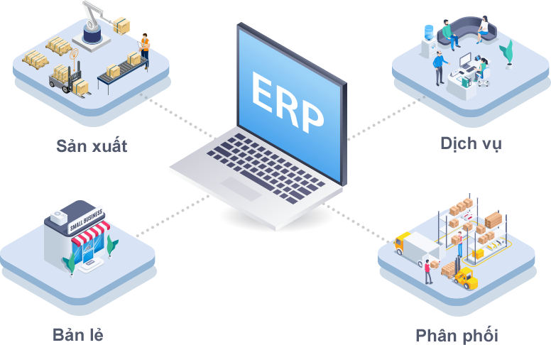 Cách ứng dụng ERP trong thực tế của các ngành khác nhau Ứng dụng ERP system vào các ngành khác nhau