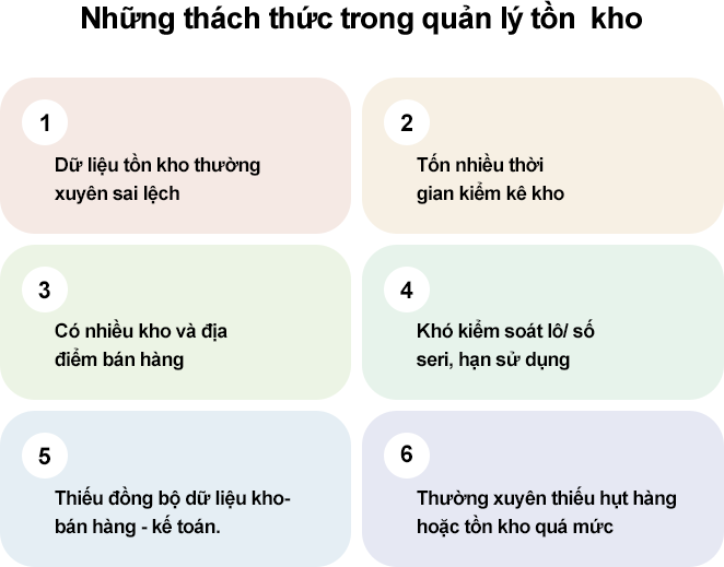 6 Dấu hiệu cho thấy doanh nghiệp quản lý kho chưa hiệu quả