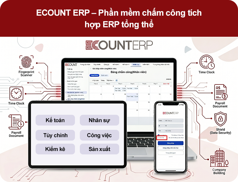 Phần mềm chấm công tích hợp hệ thống ECOUNT ERP tổng thể