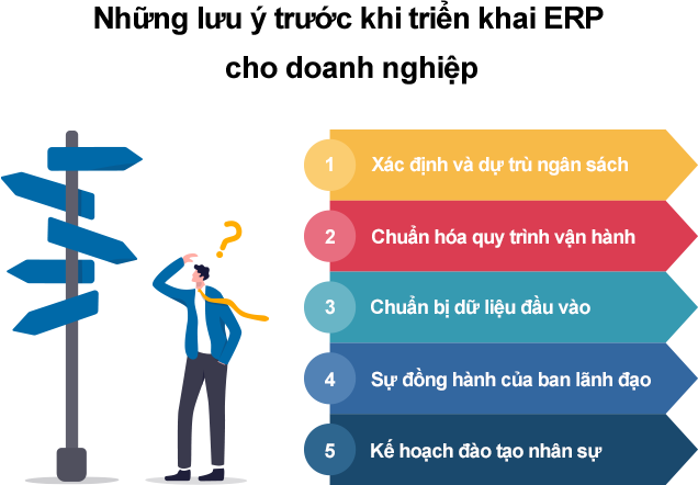 5 lưu ý trước khi triển khai ERP cho doanh nghiệp